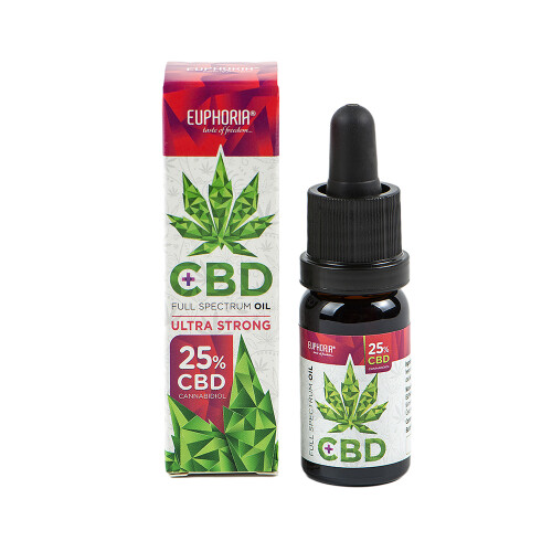 かなり強体感 h4cbh THXE CRDP CRDh CBD cbn CNP 楽天市場】 日本 ブランド > 体感 リキッド カートリッジ : CBD