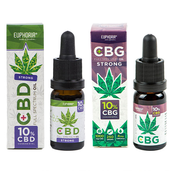 CBD Cream